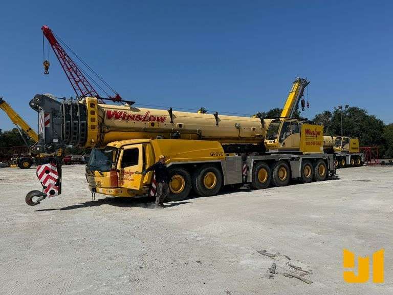 How Heavy Equipment Auctions Help Contractors Manage Their Fleets